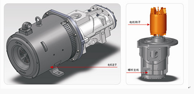 南洋防爆電機：無軸承電機介紹