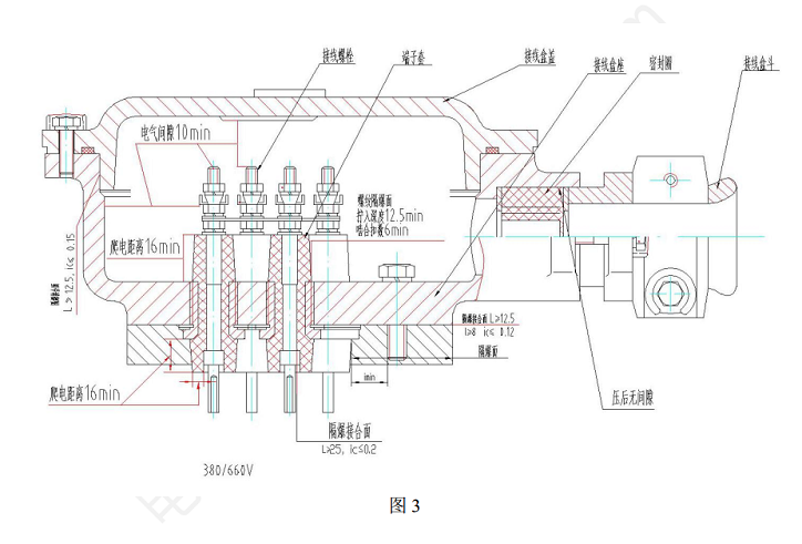 防爆電機型號:YBK3防爆電機結(jié)構(gòu)特點