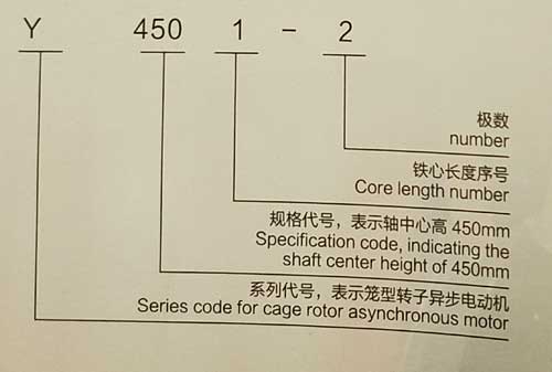 Y、YKS、YKK系列6KV中型高壓三相異步電動(dòng)機(jī)