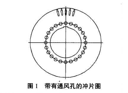 影響礦下防爆電機溫升的主要因素